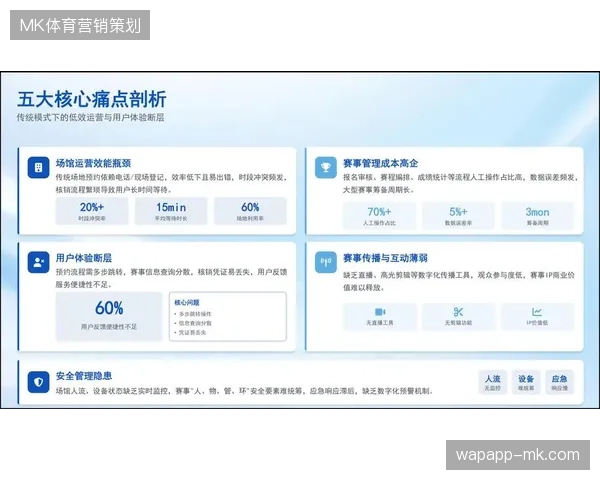 赛事运营进入全周期流转阶段，排期精细化决定存量场馆的营收上限